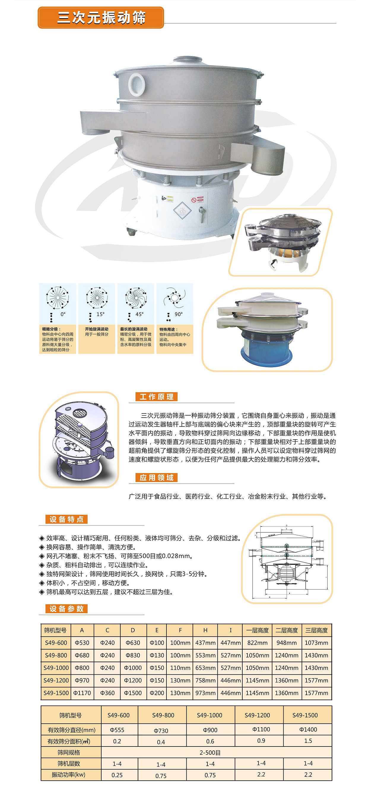 三次元振动筛