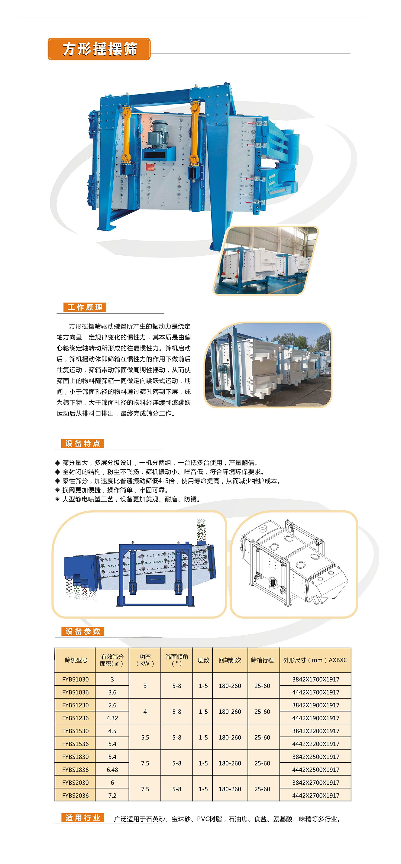 方形摇摆筛