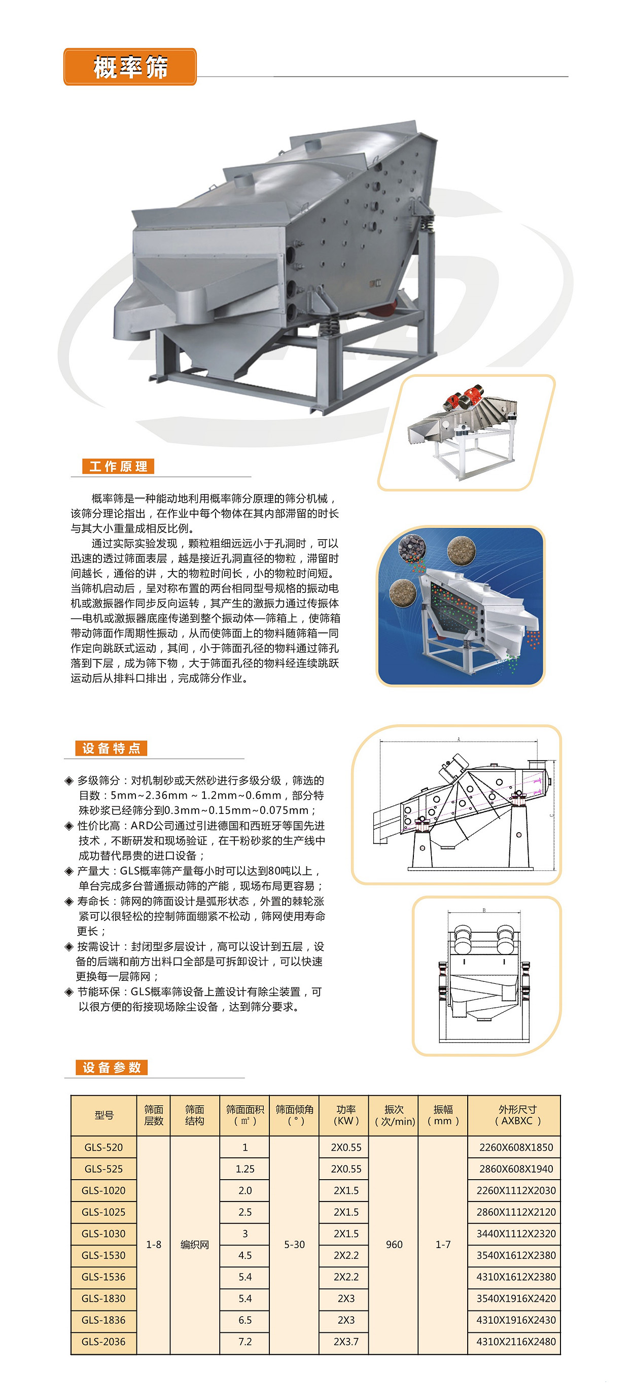 概率筛