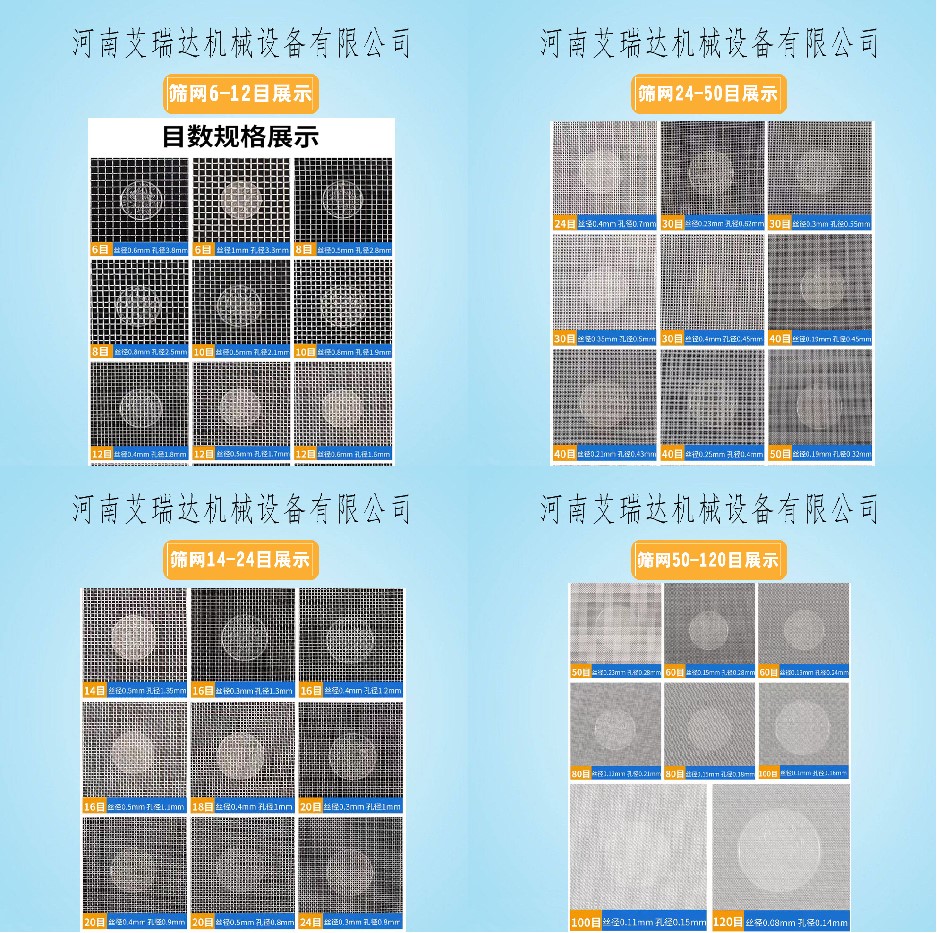 筛网目数规格